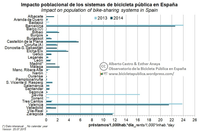 10.Impacto_v4.1